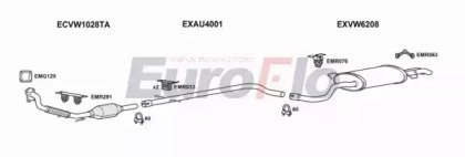 EuroFlo VWGOL19D 3015G