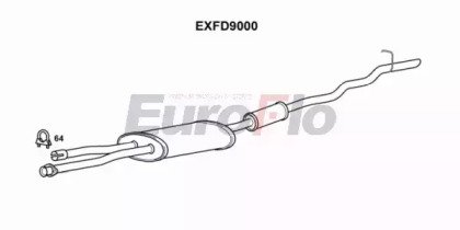 EuroFlo EXFD9000