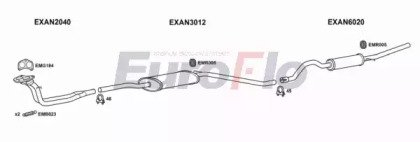 EuroFlo ANMON16 2001C