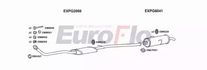 EuroFlo PG20519 1001C