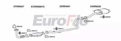 EuroFlo MGZS20D 1004
