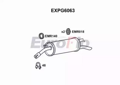EuroFlo EXPG6063