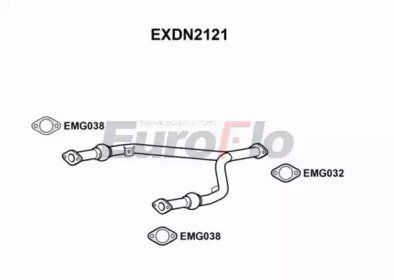 EuroFlo EXDN2121