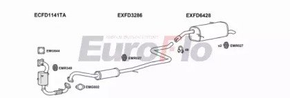 EuroFlo FDFIE10 1022