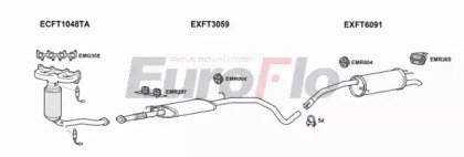 EuroFlo FTBRAV14 1004A