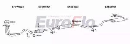 EuroFlo VWCAD16 6001
