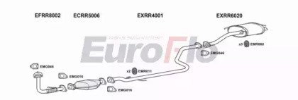 EuroFlo HACIV20D 1001