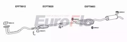 EuroFlo FTBRA14 1001