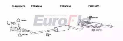 EuroFlo RNLAG20 1011F