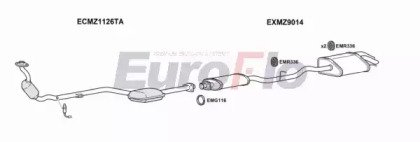 EuroFlo MZC2318 3001A