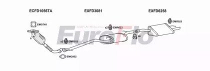 EuroFlo FDFOC18D 2011B
