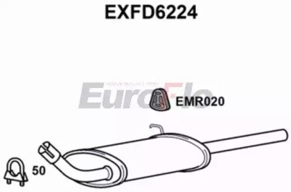 EuroFlo EXFD6224