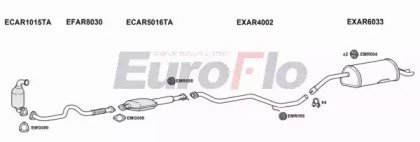 EuroFlo AR15624D 2008