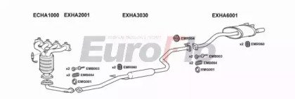 EuroFlo HACIV15 1008C