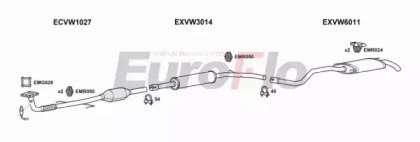 EuroFlo VWPOL14 1011B