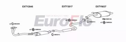 EuroFlo TYCEL20 1008
