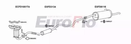 EuroFlo FDFUS16 1001A