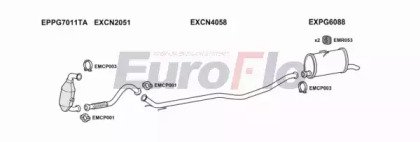 EuroFlo CNBER16D 7001B