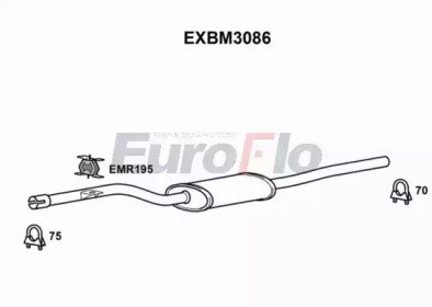 EuroFlo EXBM3086