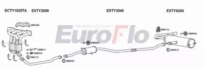 EuroFlo TYRAV20 3011H