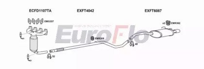 EuroFlo FT50012 1001B