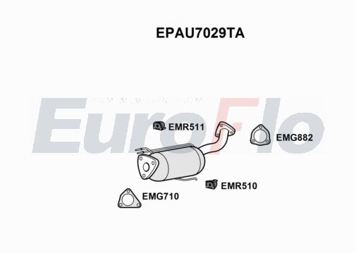 EuroFlo EPAU7029TA