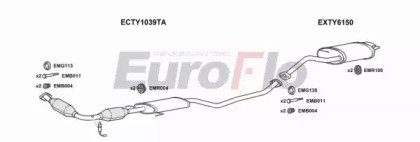 EuroFlo TYCOR16 3015B