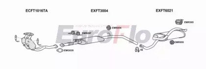 EuroFlo FTSTI18 1001