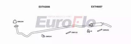 EuroFlo THHER12 5001