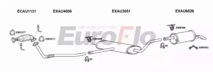 EuroFlo AUA618 2004E