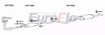 EuroFlo FTTEM16 3001