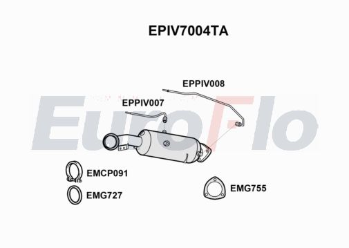 EuroFlo EPIV7004TA