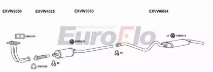 EuroFlo VWGOL15D 1001