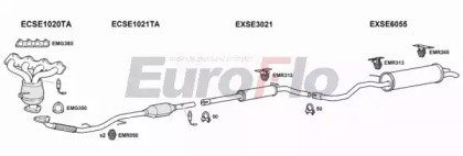 EuroFlo SEIBI14 1025A