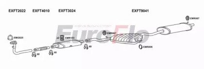 EuroFlo FTTIP19D 1001A