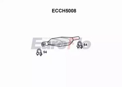 EuroFlo ECCH5008