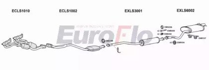 EuroFlo LSIS220 2001A