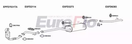 EuroFlo FDFOC16D 3018B