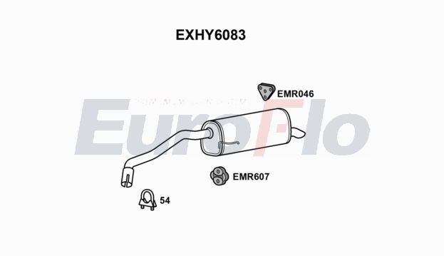 EuroFlo EXHY6083 EuroFlo EXHY6083