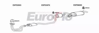 EuroFlo FDFIE14 1008