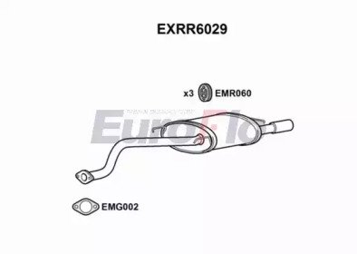 EuroFlo EXRR6029