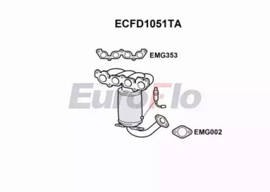 EuroFlo ECFD1051TA