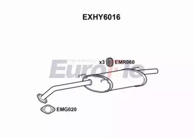 EuroFlo EXHY6016