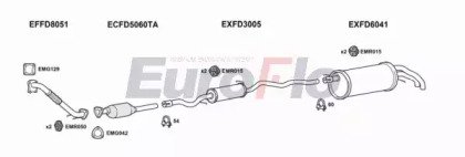 EuroFlo VWSHA19D 6008B