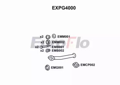 EuroFlo EXPG4000