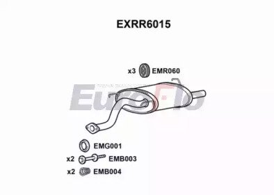 EuroFlo EXRR6015