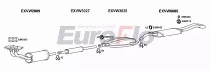 EuroFlo VWJET18 2011A