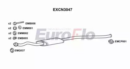 EuroFlo EXCN3047