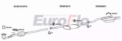 EuroFlo SKOCT20 3018