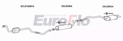 EuroFlo LRRAN25D 3011D